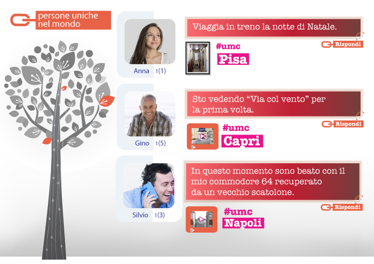 Ogni utente può essere unico se fa qualcosa che altri non fanno Tre messaggi di utenti che stanno facendo delle attività “uniche”