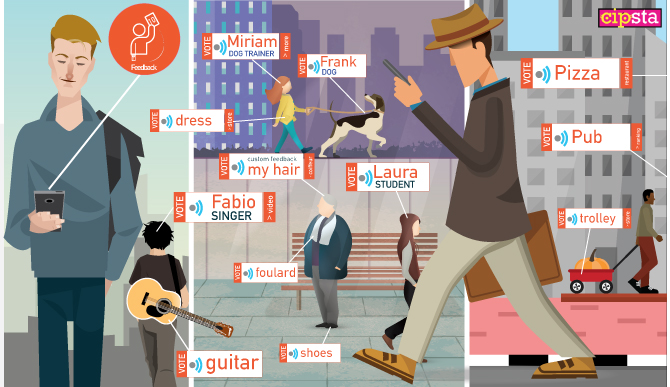 Uomo per strada che vede sul proprio smartphone le cose che possono essere valutate.